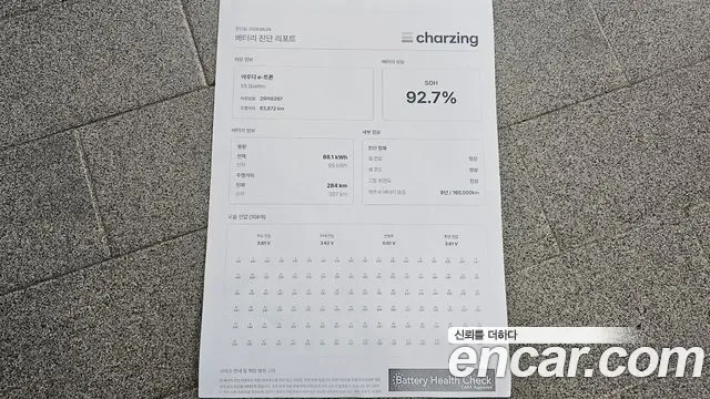Audi e-, миниатюра 11