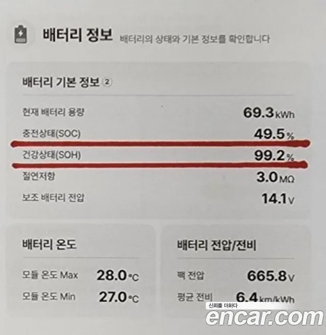 Hyundai Ioniq 5 Prestige, миниатюра 14